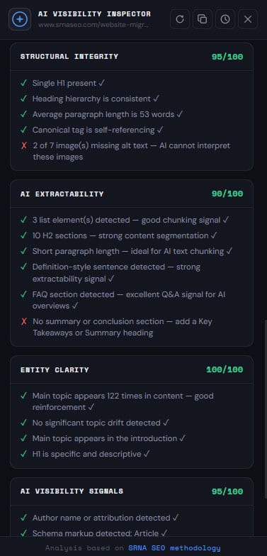 AI Visibility Inspector
