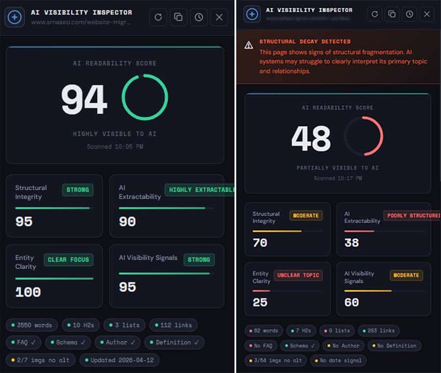 AI Visibility Inspector Comparison