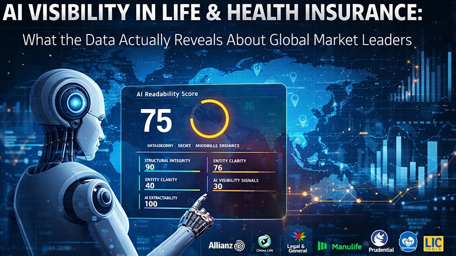 AI Visibility in Life & Health Insurance: What the Data Actually Reveals About Global Market Leaders