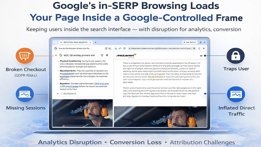 Google’s In-SERP Browsing Is Not a Feature – It’s a Structural Capture of Your Organic Traffic