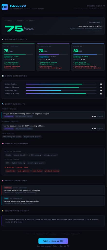 NovaX - AI Visibility Intelligence