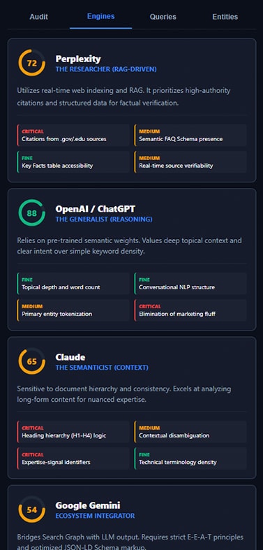 AI Visibility Inspector Engines