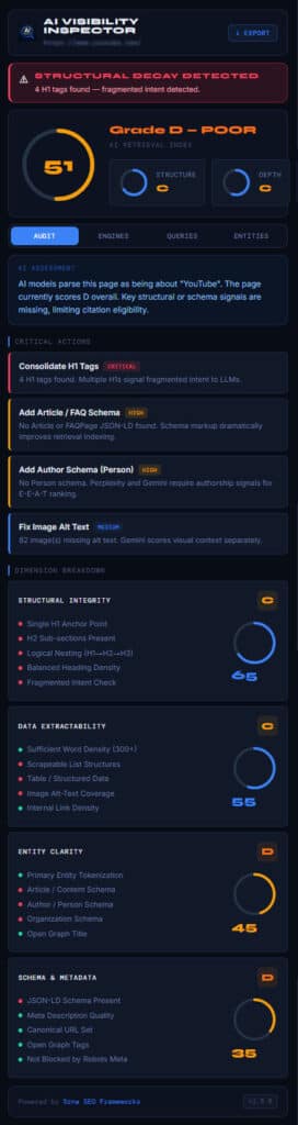 AI Visibility Inspector AI Intelligence System Audit