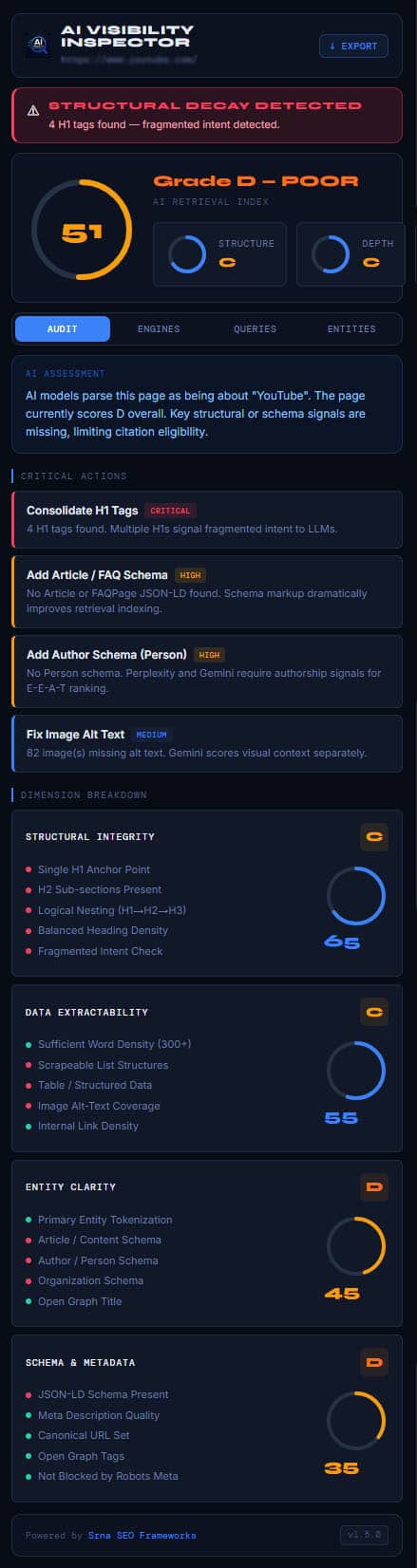 AI Visibility Inspector AI Intelligence System Audit