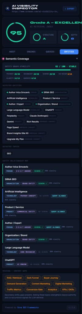 AI Visibility Inspector - AI Intelligence System Entities