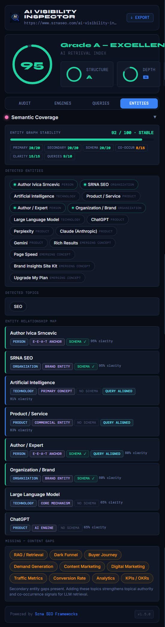 AI Visibility Inspector - AI Intelligence System Entities