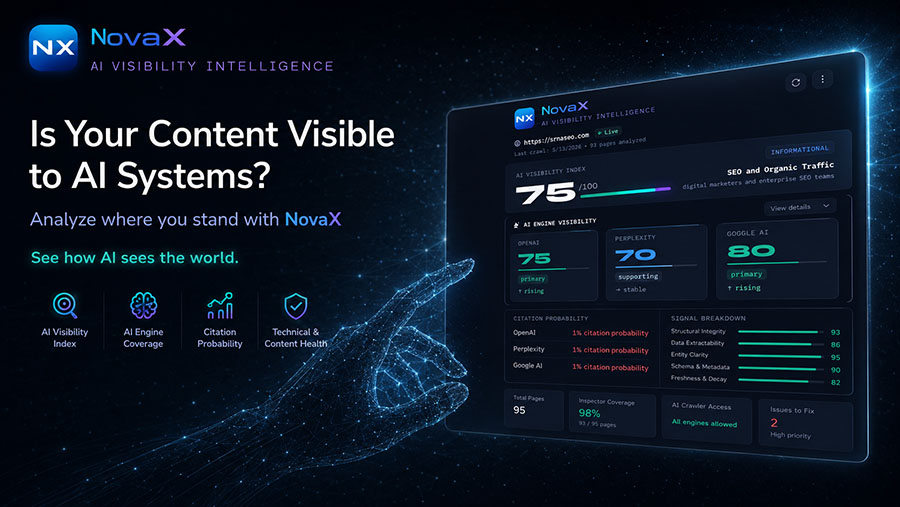 NovaX AI Visibility Intelligence Platform