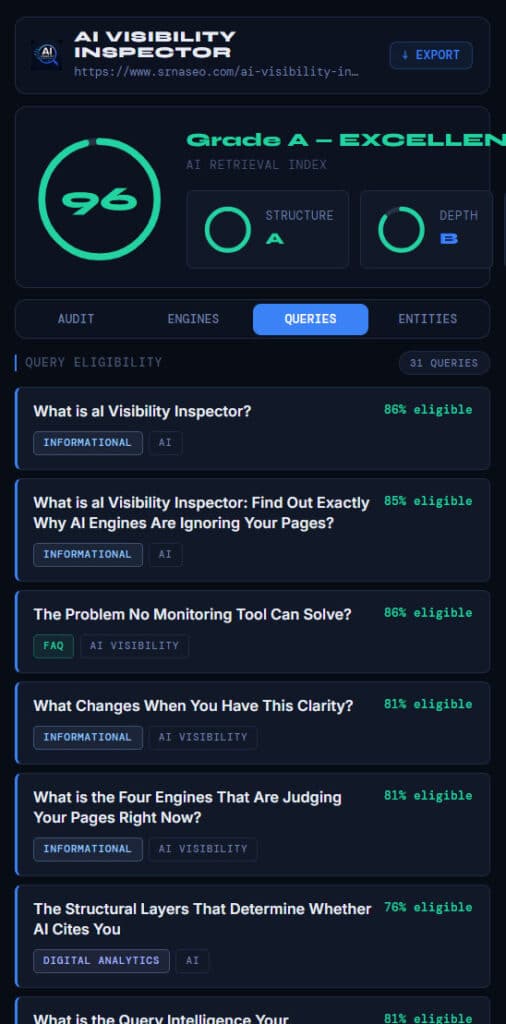 AI Visibility Inspector - AI Intelligence Solution Queries