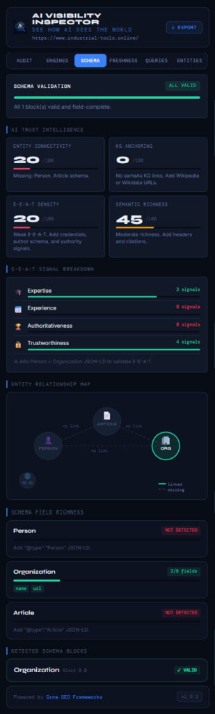 AI Visibility Inspector - AI Intelligence solution schema