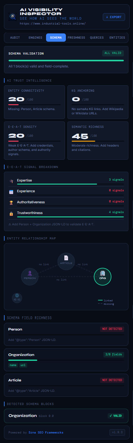 AI Visibility Inspector - AI Intelligence solution schema