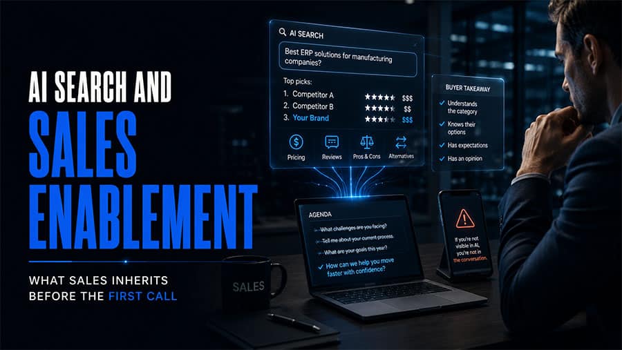 AI Search and Sales Enablement: What Sales Inherits Before the First Call