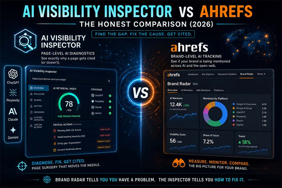 AI Visibility Inspector vs Ahrefs: The Honest Comparison (2026)