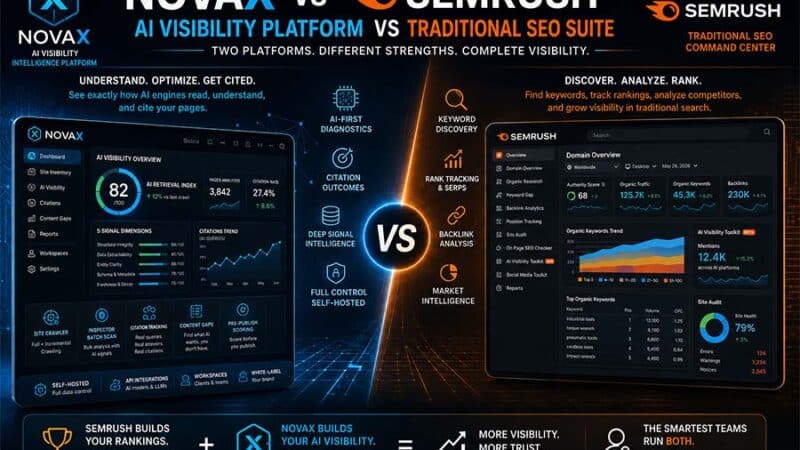 NovaX vs Semrush: AI Visibility Platform vs Traditional SEO Suite