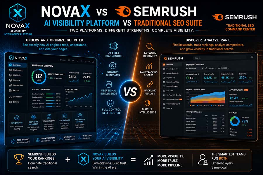 NovaX vs Semrush: AI Visibility Platform vs Traditional SEO Suite