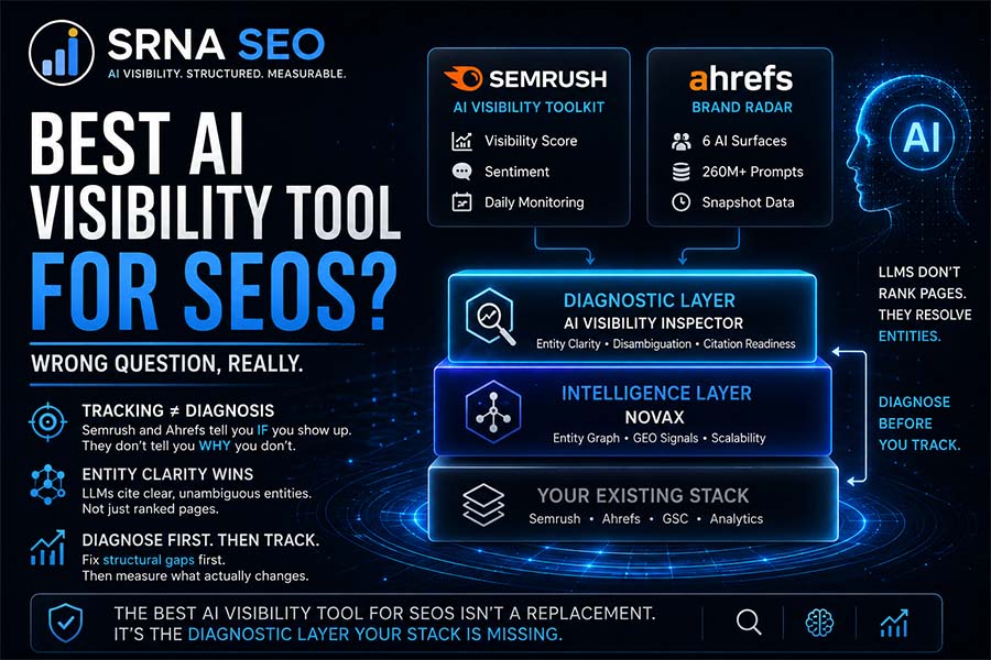Which AI Visibility Tool Is Best for SEOs? (It’s Not the One You Think)