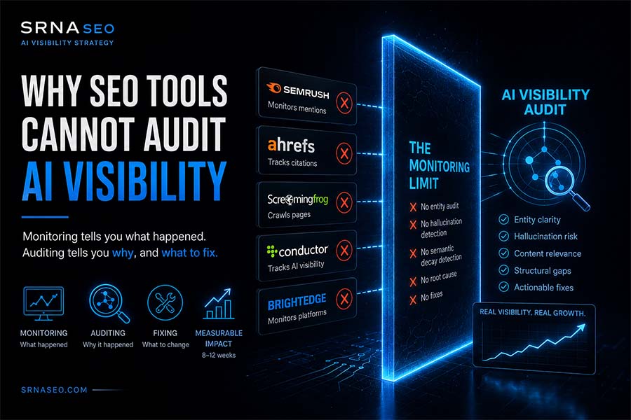 Why SEO Tools Cannot Audit AI Visibility