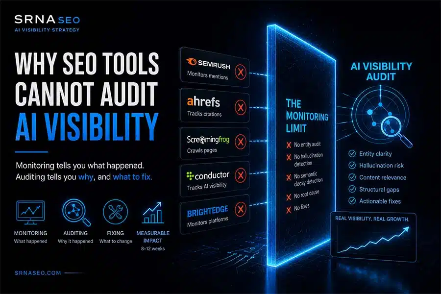 Why SEO Tools Cannot Audit AI Visibility