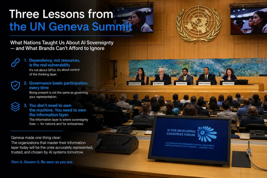 3 Things I Learned at AIFOD Geneva 2026