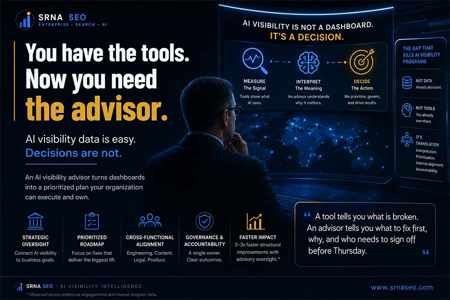 Why Your Organization May Need an AI Visibility Advisor, Not Another AI Tool