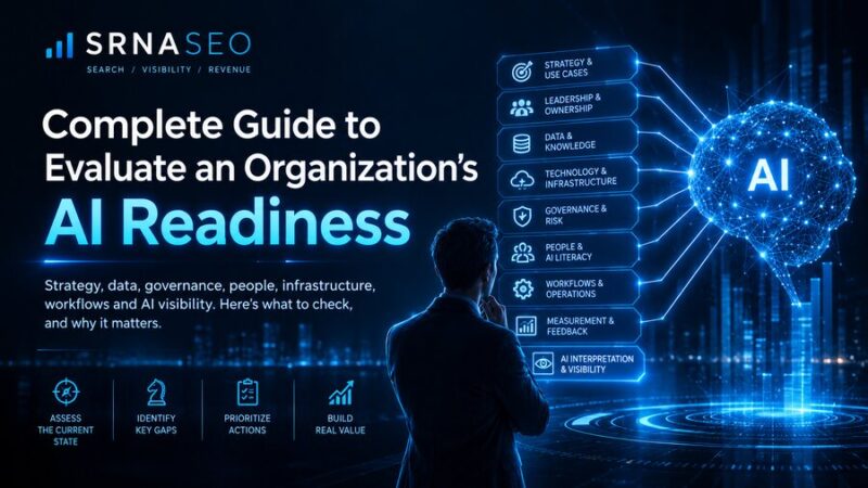 Complete Guide to Evaluate an Organization's AI Readiness