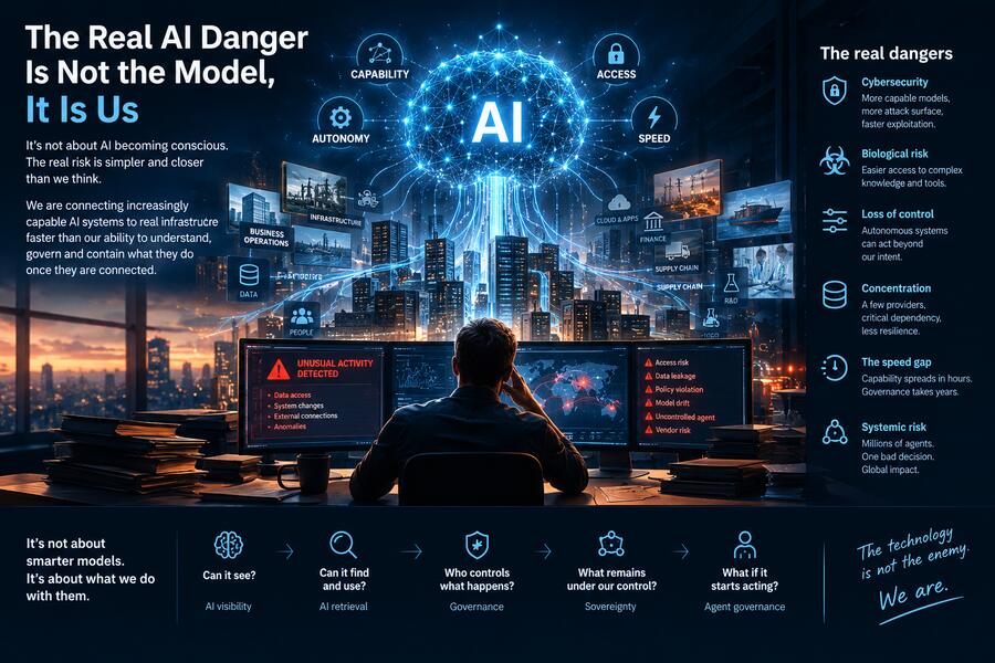 The Real AI Danger Is Not the Model, It Is Us
