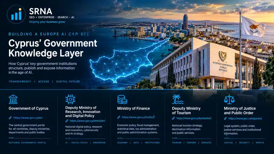 Building a Europe AI Can See: Cyprus National AI Profile