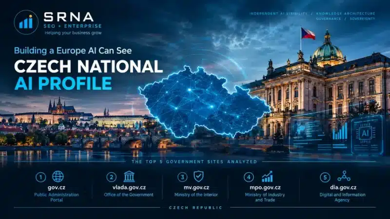 Building a Europe AI Can See: Czechia’s National AI Profile