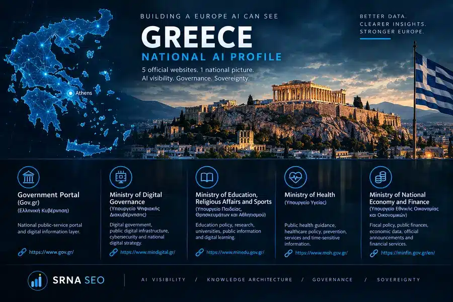 Building a Europe AI Can See: Greece’s National AI Profile