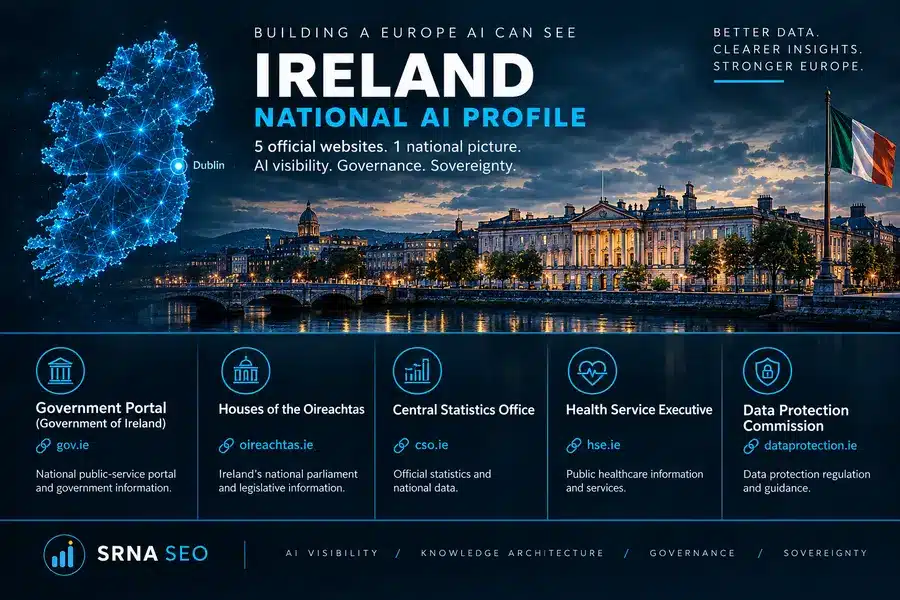 Building a Europe AI Can See: Ireland’s National AI Profile