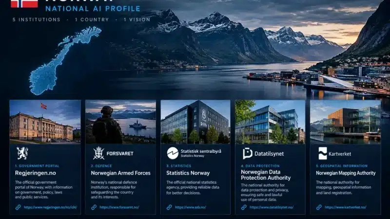 Building a Europe AI Can See: Norway's National AI Profile