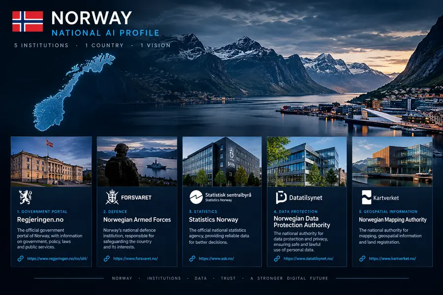 Building a Europe AI Can See: Norway’s National AI Profile