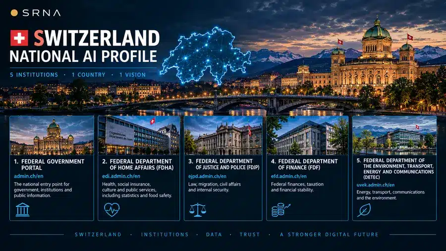 Building a Europe AI Can See: Switzerland’s National AI Profile